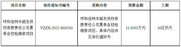 微信截圖_20220726095911.png